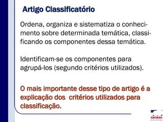 Artigo Classificatório
Ordena, organiza e sistematiza o conheci-
mento sobre determinada temática, classi-
ficando os componentes dessa temática.
Identificam-se os componentes para
agrupá-los (segundo critérios utilizados).
O mais importante desse tipo de artigo é a
explicação dos critérios utilizados para
classificação.
 