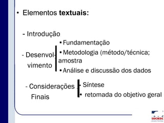 • Elementos textuais:
- Introdução
- Desenvol-
vimento
- Considerações
Finais
•Fundamentação
•Metodologia (método/técnica;
amostra
•Análise e discussão dos dados
• Síntese
• retomada do objetivo geral
 