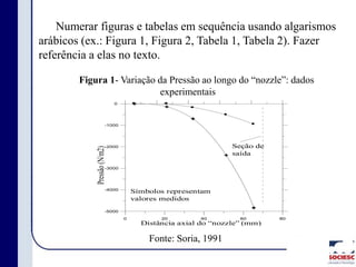 Numerar figuras e tabelas em sequência usando algarismos
arábicos (ex.: Figura 1, Figura 2, Tabela 1, Tabela 2). Fazer
referência a elas no texto.
Pressão(N/m2)
0 20 40 60 80
Distância axial do “nozzle” (mm)
-5000
-4000
-3000
-2000
-1000
0
Seção de
saída
Símbolos representam
valores medidos
Fonte: Soria, 1991
Figura 1- Variação da Pressão ao longo do “nozzle”: dados
experimentais
 