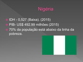  IDH - 0,527 (Baixa). (2015)
 PIB- US$ 492.99 milhões (2015)
 70% da população está abaixo da linha da
pobreza.
 