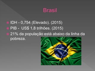  IDH - 0,754 (Elevado). (2015)
 PIB - US$ 1,8 trilhões. (2015)
 21% da população está abaixo da linha da
pobreza.
 