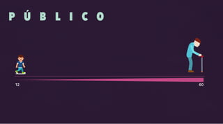 P Ú B L I C O
12 60
 