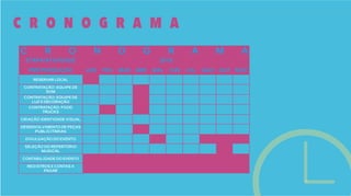 C R O N O G R A M A
C R O N O G R A M A
ETAPA/ATIVIDADE 2019
PRÉ PRODUÇÃO JAN FEV MAR ABR MAI JUN JUL AGO OUT NOV
RESERVAR LOCAL
CONTRATAÇÃO: EQUIPE DE
SOM
CONTRATAÇÃO: EQUIPE DE
LUZ E DECORAÇÃO
CONTRATAÇÃO: FOOD
TRUCKS
CRIAÇÃO IDENTIDADE VISUAL
DESENVOLVIMENTO DE PEÇAS
PUBLICITÁRIAS
DIVULGAÇÃO DO EVENTO
SELEÇÃO DO REPERTÓRIO
MUSICAL
CONTABILIDADE DO EVENTO
REGISTROS E CONTAS A
PAGAR
 