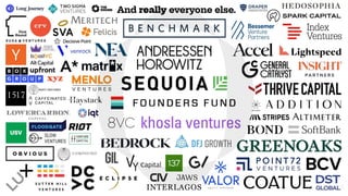 The State of Adventure Capital - Grant Gregory | Cantos