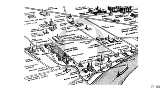 The State of Adventure Capital - Grant Gregory | Cantos