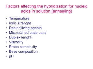 • Temperature
• Ionic strenght
• Destabilizing agents
• Mismatched base pairs
• Duplex lenght
• Viscosity
• Probe complexity
• Base composition
• pH
Factors affecting the hybridization for nucleic
acids in solution (annealing)
 