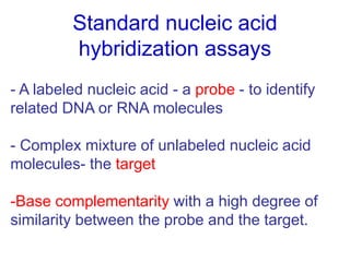 - A labeled nucleic acid - a probe - to identify
related DNA or RNA molecules
- Complex mixture of unlabeled nucleic acid
molecules- the target
-Base complementarity with a high degree of
similarity between the probe and the target.
Standard nucleic acid
hybridization assays
 