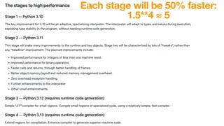 Each stage will be 50% faster:
1.5**4 ≈ 5
 