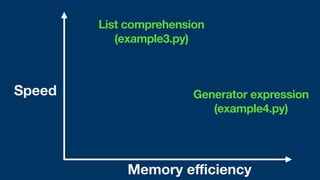 Speed
Memory e
ffi
ciency
List comprehension
(example3.py)
Generator expression
(example4.py)
 