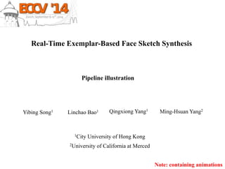 Real-Time Exemplar-Based Face Sketch Synthesis
Pipeline illustration
Note: containing animations
Yibing Song1 Linchao Bao1 Qingxiong Yang1 Ming-Hsuan Yang2
1City University of Hong Kong
2University of California at Merced
 