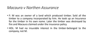 • F: M was an owner of a land which produced timber. Sold all the
timber to a company incorporated by him. He took up an Insurance
for the timber in his own name. Later the timber was destroyed by
fire and Macaura claimed under the insurance policy.
• HOL: M had no insurable interest in the timber-belonged to the
company, not M.
Macaura v Northen Assurance
 