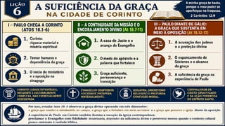 Slides Lição 6, CPAD, A suficiência da Graça na cidade de Corinto, 3Tr26,