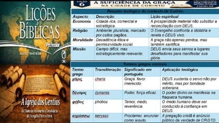 Slides Lição 6, CPAD, A suficiência da Graça na cidade de Corinto, 3Tr26,