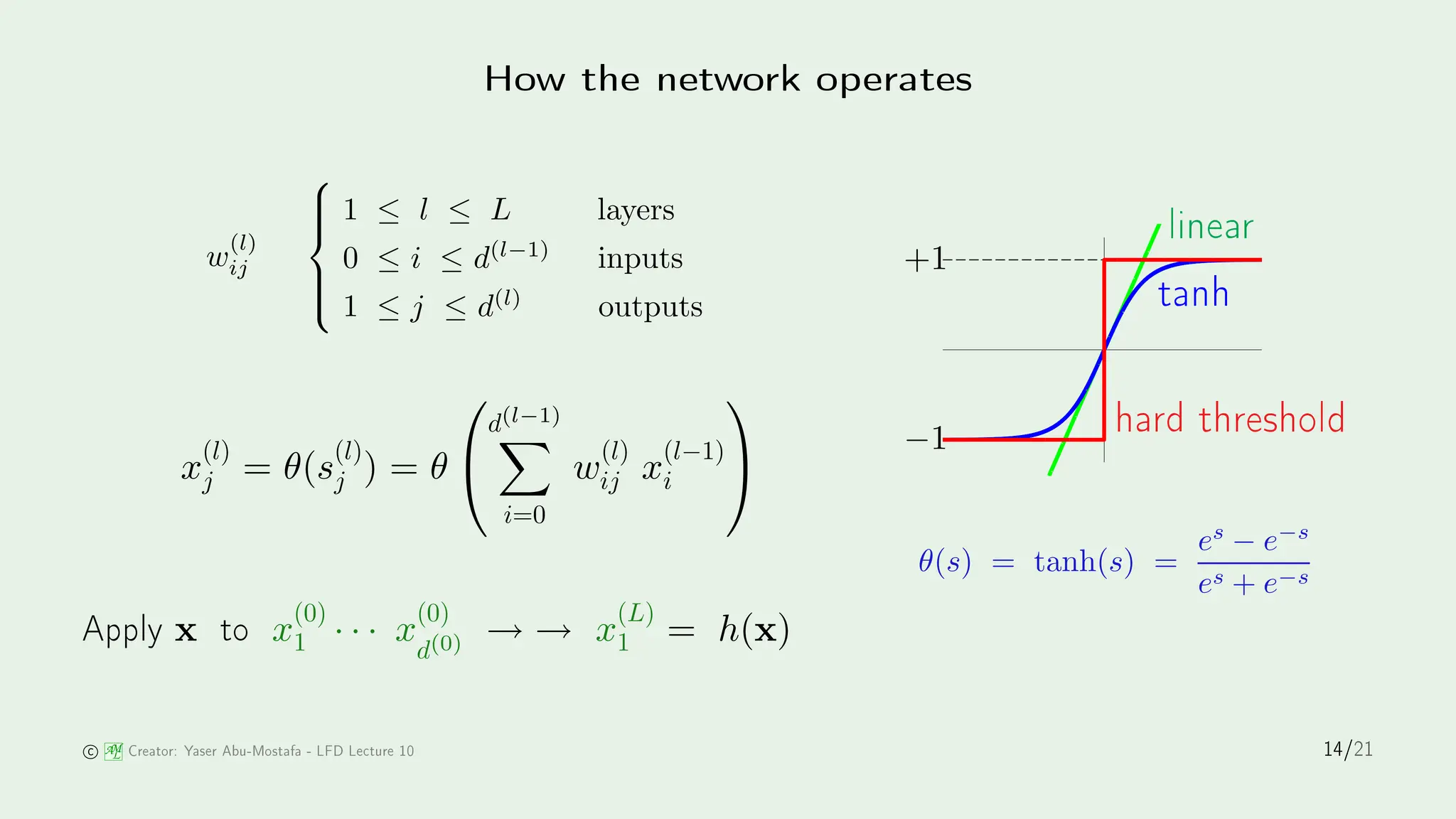 How the network operates
linear
tanh
hard threshold
+1
−1
-4
-2
0
2
4
-1
-0.5
0
0.5
1
θ(s) = tanh(s) =
es
− e−s
es + e−s
w
(l)
ij







1 ≤ l ≤ L layers
0 ≤ i ≤ d(l−1)
inputs
1 ≤ j ≤ d(l)
outputs
x
(l)
j = θ(s
(l)
j ) = θ


d(l−1)
X
i=0
w
(l)
ij x
(l−1)
i


Apply x to x
(0)
1 · · · x
(0)
d(0) → → x
(L)
1 = h(x)
AM
L Creator: Yaser Abu-Mostafa - LFD Le ture 10 14/21
 