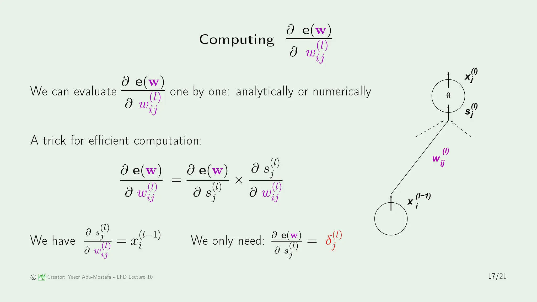 Computing
∂ e(w)
∂ w
(l)
ij
x
w
s
x
i
ij
j
j
(l)
(l)
(l)
(l−1)
top
bottom
θ
We an evaluate
∂ e(w)
∂ w
(l)
ij
one by one: analyti ally or numeri ally
A tri k for e ient omputation:
∂ e(w)
∂ w
(l)
ij
=
∂ e(w)
∂ s
(l)
j
×
∂ s
(l)
j
∂ w
(l)
ij
We have
∂ s
(l)
j
∂ w
(l)
ij
= x
(l−1)
i We only need:
∂ e(w)
∂ s
(l)
j
= δ
(l)
j
AM
L Creator: Yaser Abu-Mostafa - LFD Le ture 10 17/21
 