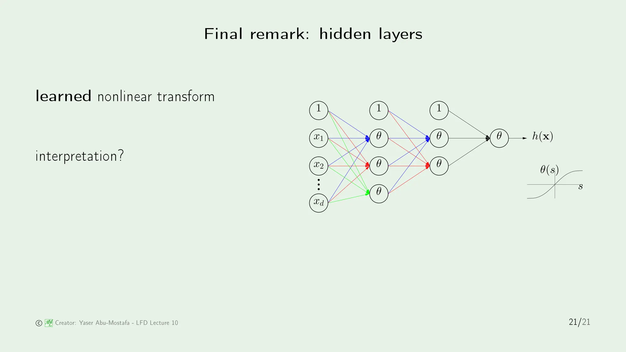 Final remark: hidden layers
θ
x2
xd
s
θ(s)
h(x)
1
1 1
x1
θ
θ
θ θ
θ
learned nonlinear transform
interpretation?
AM
L Creator: Yaser Abu-Mostafa - LFD Le ture 10 21/21
 