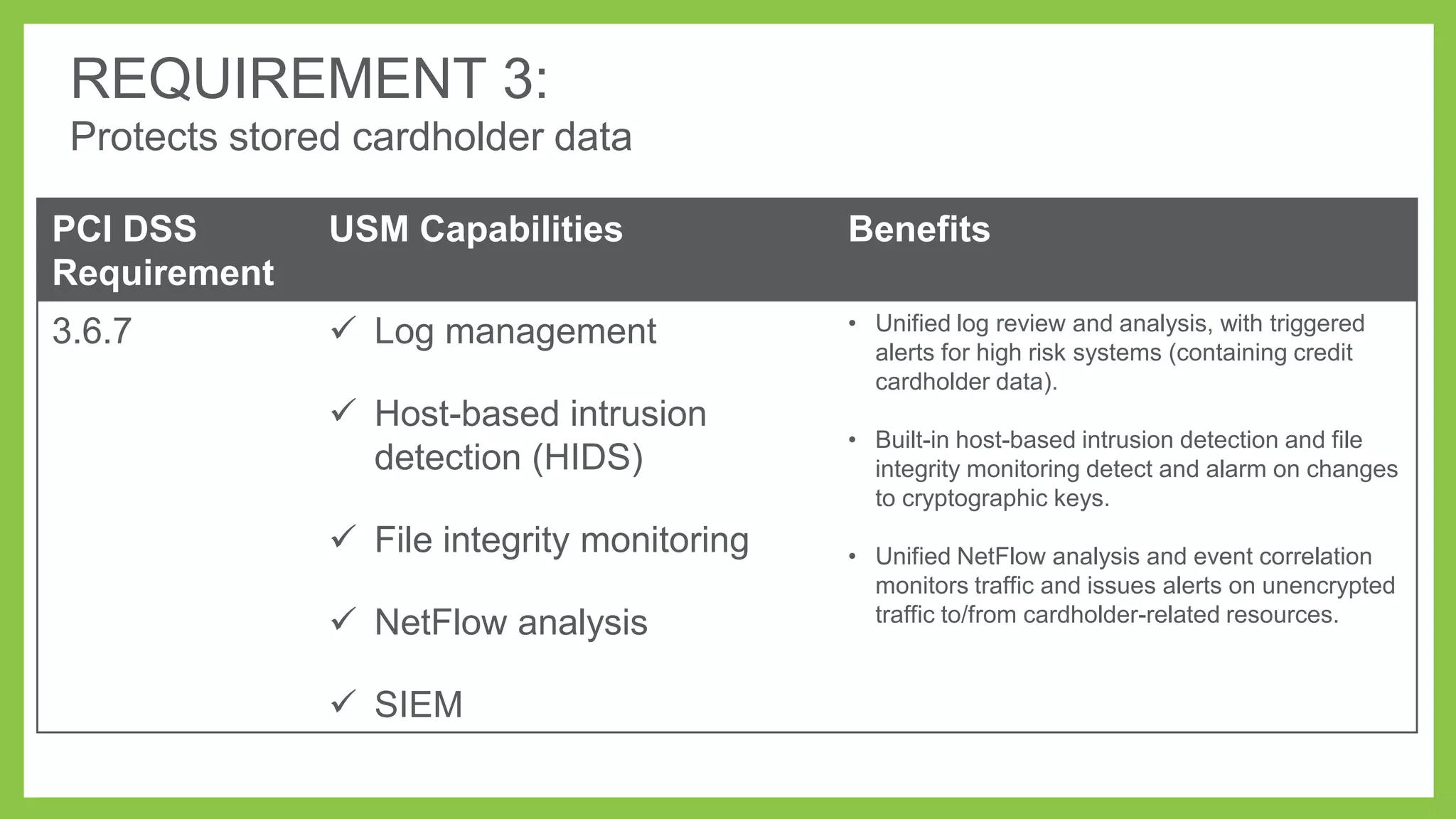 REQUIREMENT 3:
Protects stored cardholder data
PCI DSS
Requirement

USM Capabilities

Benefits

3.6.7

 Log management

• Unified log review and analysis, with triggered
alerts for high risk systems (containing credit
cardholder data).

 Host-based intrusion
detection (HIDS)
 File integrity monitoring
 NetFlow analysis
 SIEM

• Built-in host-based intrusion detection and file
integrity monitoring detect and alarm on changes
to cryptographic keys.
• Unified NetFlow analysis and event correlation
monitors traffic and issues alerts on unencrypted
traffic to/from cardholder-related resources.

 