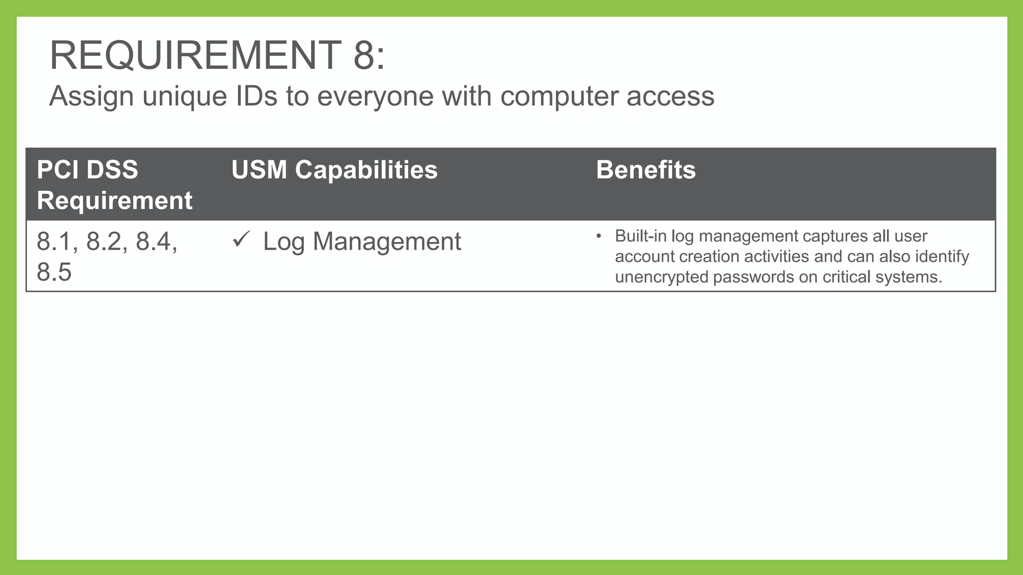 REQUIREMENT 8:
Assign unique IDs to everyone with computer access
PCI DSS
Requirement

USM Capabilities

Benefits

8.1, 8.2, 8.4,
8.5

 Log Management

• Built-in log management captures all user
account creation activities and can also identify
unencrypted passwords on critical systems.

 