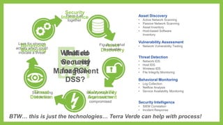 Security
Piece it all
Intelligence

Asset Discovery
•
•
•
•

together

Look for strange
Behavioral
activity which could
Monitoring
indicate a threat

Start looking
Threat
for threats
Detection

What do
Unified
we need
Security
for PCIManagement
DSS?

Figure out what
Asset
is valuable
Discovery

Identify ways the
Vulnerability
target could be
Assessment
compromised

Active Network Scanning
Passive Network Scanning
Asset Inventory
Host-based Software
Inventory

Vulnerability Assessment
•

Network Vulnerability Testing

Threat Detection
•
•
•
•

Network IDS
Host IDS
Wireless IDS
File Integrity Monitoring

Behavioral Monitoring
•
•
•

Log Collection
Netflow Analysis
Service Availability Monitoring

Security Intelligence
•
•

SIEM Correlation
Incident Response

BTW… this is just the technologies… Terra Verde can help with process!

 