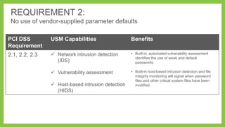 REQUIREMENT 2:
No use of vendor-supplied parameter defaults
PCI DSS
Requirement

USM Capabilities

Benefits

2.1, 2.2, 2.3

 Network intrusion detection
(IDS)

• Built-in, automated vulnerability assessment
identifies the use of weak and default
passwords.

 Vulnerability assessment

• Built-in host-based intrusion detection and file
integrity monitoring will signal when password
files and other critical system files have been
modified.

 Host-based intrusion detection
(HIDS)

 