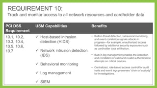 REQUIREMENT 10:
Track and monitor access to all network resources and cardholder data
PCI DSS
Requirement

USM Capabilities

Benefits

10.1, 10.2,
10.3, 10.4,
10.5, 10.6,
10.7

 Host-based intrusion
detection (HIDS)

 Built-in threat detection, behavioral monitoring
and event correlation signals attacks in
progress—for example, unauthorized access
followed by additional security exposures such
as cardholder data exfiltration.

 Network intrusion detection
(IDS)
 Behavioral monitoring
 Log management

 SIEM

 Built-in log management enables the collection
and correlation of valid and invalid authentication
attempts on critical devices.
 Centralized, role-based access control for audit
trails and event logs preserves ―chain of custody‖
for investigations.

 