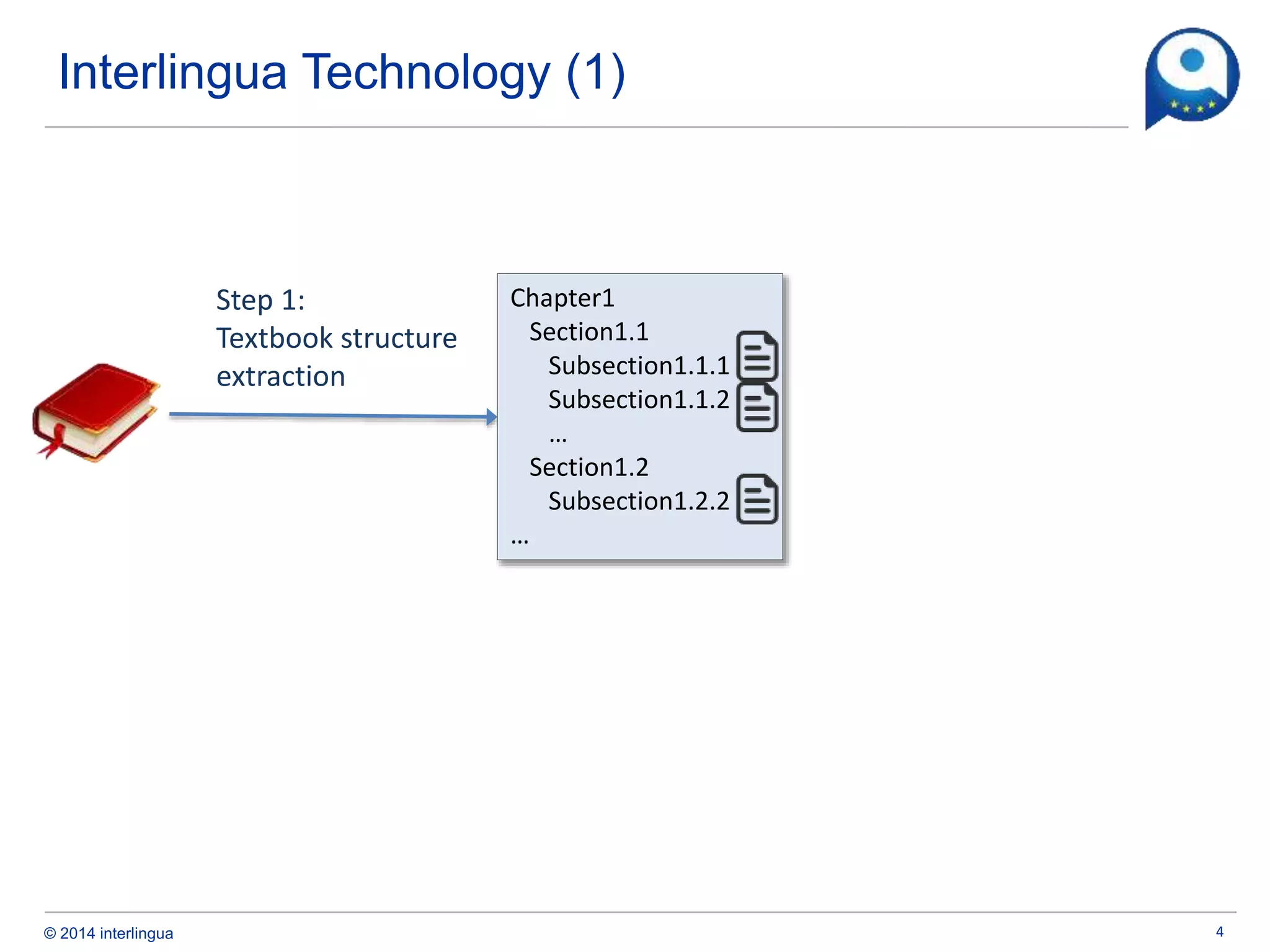 © 2014 interlingua
Interlingua Technology (1)
4
Step 1:
Textbook structure
extraction
Chapter1
Section1.1
Subsection1.1.1
Subsection1.1.2
…
Section1.2
Subsection1.2.2
…
 