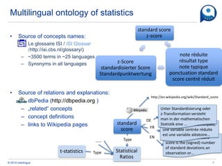 Interlingua: Linking Textbooks Across Different Languages | PPTX