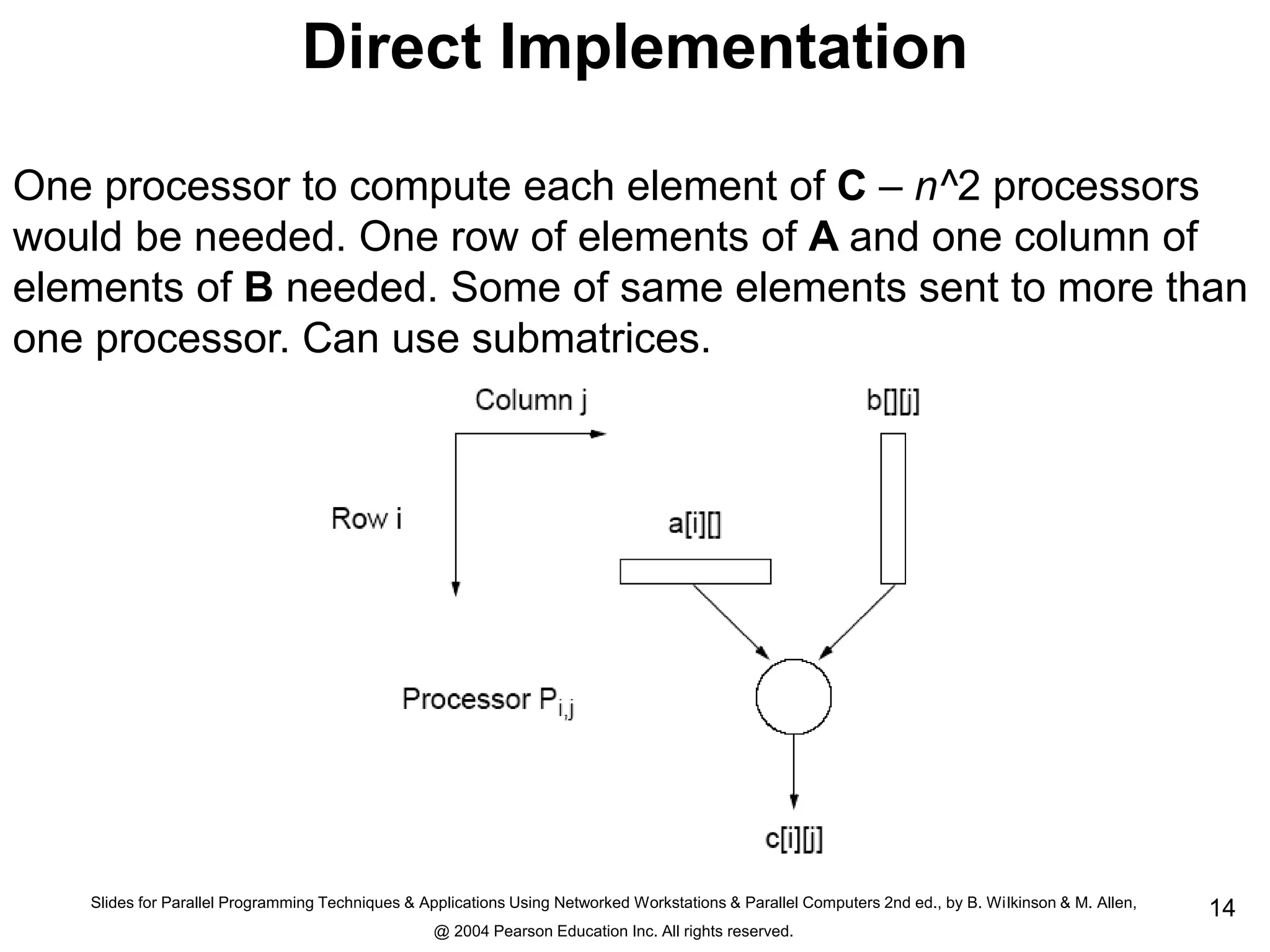 Slides for Parallel Programming Techniques & Applications Using Networked Workstations & Parallel Computers 2nd ed., by B. Wilkinson & M. Allen,
@ 2004 Pearson Education Inc. All rights reserved.
14
Direct Implementation
One processor to compute each element of C – n^2 processors
would be needed. One row of elements of A and one column of
elements of B needed. Some of same elements sent to more than
one processor. Can use submatrices.
 