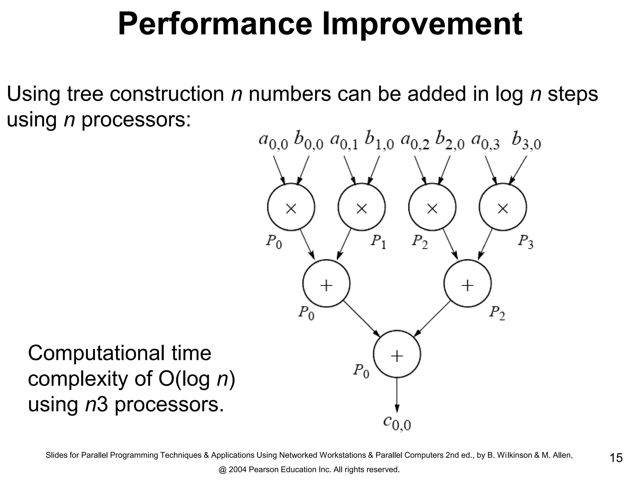 Slides for Parallel Programming Techniques & Applications Using Networked Workstations & Parallel Computers 2nd ed., by B. Wilkinson & M. Allen,
@ 2004 Pearson Education Inc. All rights reserved.
15
Performance Improvement
Using tree construction n numbers can be added in log n steps
using n processors:
Computational time
complexity of O(log n)
using n3 processors.
 
