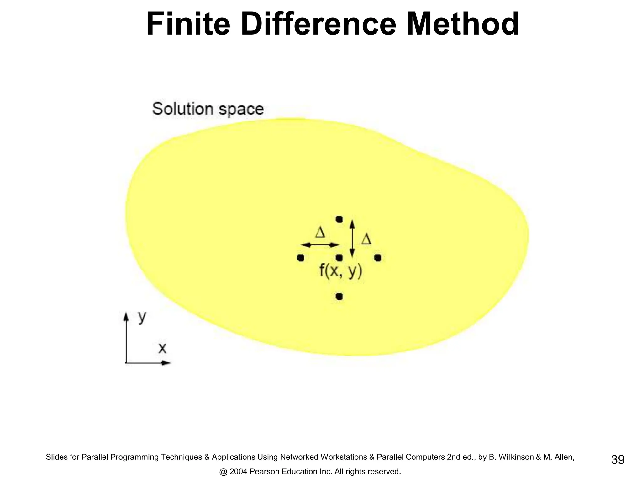 Slides for Parallel Programming Techniques & Applications Using Networked Workstations & Parallel Computers 2nd ed., by B. Wilkinson & M. Allen,
@ 2004 Pearson Education Inc. All rights reserved.
39
Finite Difference Method
 