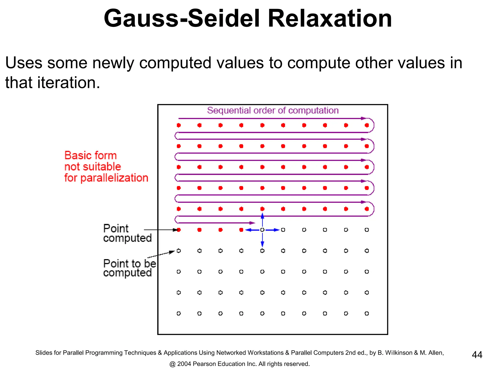 Slides for Parallel Programming Techniques & Applications Using Networked Workstations & Parallel Computers 2nd ed., by B. Wilkinson & M. Allen,
@ 2004 Pearson Education Inc. All rights reserved.
44
Gauss-Seidel Relaxation
Uses some newly computed values to compute other values in
that iteration.
 