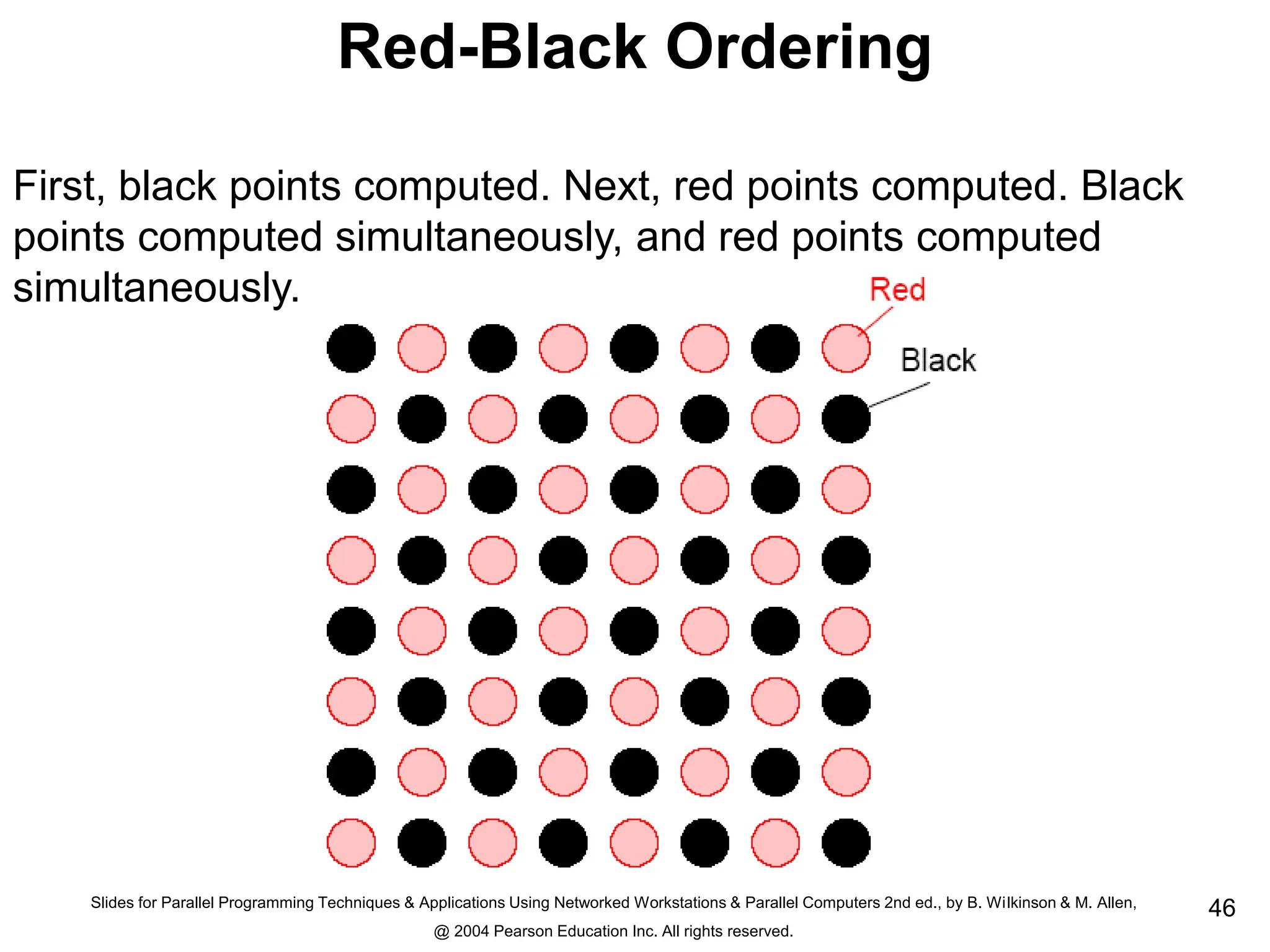 Slides for Parallel Programming Techniques & Applications Using Networked Workstations & Parallel Computers 2nd ed., by B. Wilkinson & M. Allen,
@ 2004 Pearson Education Inc. All rights reserved.
46
Red-Black Ordering
First, black points computed. Next, red points computed. Black
points computed simultaneously, and red points computed
simultaneously.
 
