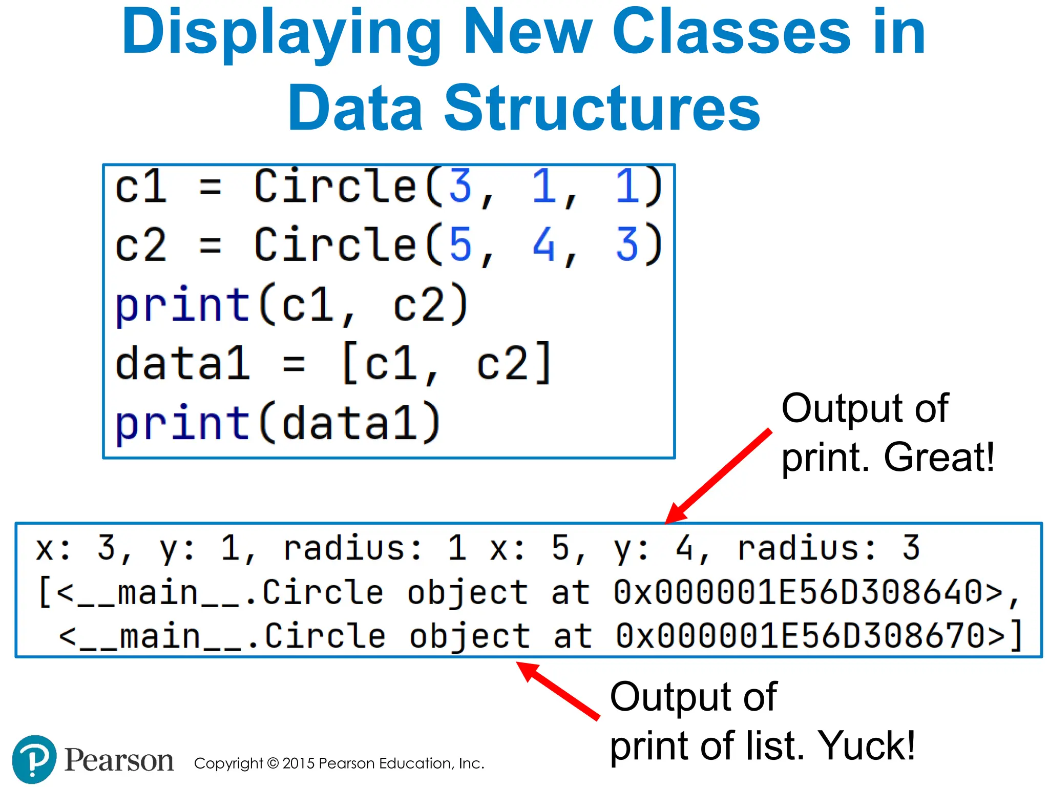 Copyright © 2015 Pearson Education, Inc.
Displaying New Classes in
Data Structures
Output of
print. Great!
Output of
print of list. Yuck!
 