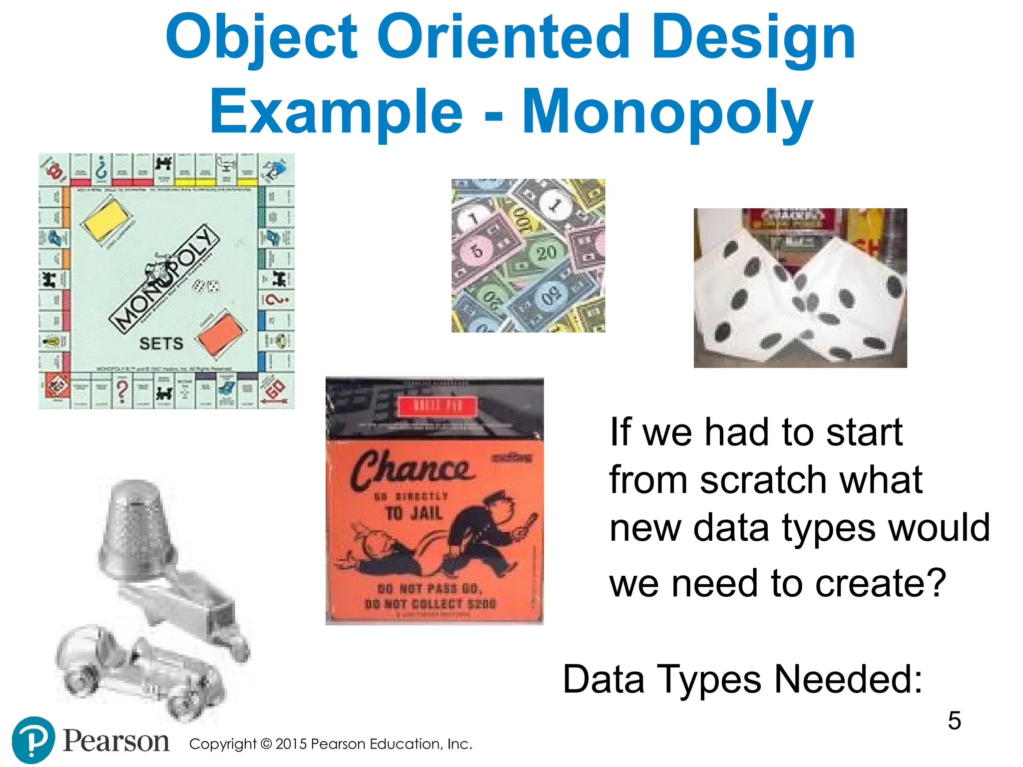Copyright © 2015 Pearson Education, Inc.
5
Object Oriented Design
Example - Monopoly
If we had to start
from scratch what
new data types would
we need to create?
Data Types Needed:
 