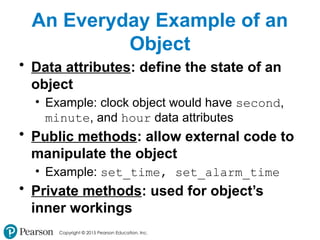 Copyright © 2015 Pearson Education, Inc.
An Everyday Example of an
Object
• Data attributes: define the state of an
object
• Example: clock object would have second,
minute, and hour data attributes
• Public methods: allow external code to
manipulate the object
• Example: set_time, set_alarm_time
• Private methods: used for object’s
inner workings
 