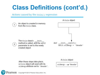 Copyright © 2015 Pearson Education, Inc.
Class Definitions (cont’d.)
 