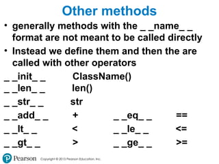 Copyright © 2015 Pearson Education, Inc.
Other methods
• generally methods with the _ _name_ _
format are not meant to be called directly
• Instead we define them and then the are
called with other operators
_ _init_ _ ClassName()
_ _len_ _ len()
_ _str_ _ str
_ _add_ _ + _ _eq_ _ ==
_ _lt_ _ < _ _le_ _ <=
_ _gt_ _ > _ _ge_ _ >=
 