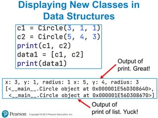 Copyright © 2015 Pearson Education, Inc.
Displaying New Classes in
Data Structures
Output of
print. Great!
Output of
print of list. Yuck!
 
