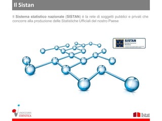 Il Sistan
Il Sistema statistico nazionale (SISTAN) è la rete di soggetti pubblici e privati che
concorre alla produzione delle Statistiche Ufficiali del nostro Paese
 