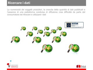 Ricercare i dati
La numerosità dei soggetti produttori, la crescita della quantità di dati pubblicati e
l’assenza di una piattaforma condivisa di diffusione crea difficoltà da parte del
consumatore nel ritrovare e utilizzare i dati
 
