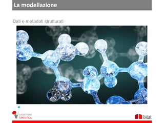 La modellazione

Dati e metadati strutturati
 