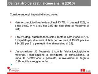 Dal registro dei reati: alcune analisi (2010)

 Considerando gli imputati di corruzione:

  Hanno compiuto il reato da soli nel 43,7%, in due nel 12%, in 
   3  nel  9,5%,  in  4  o  più  nel  35%  dei  casi  (fino  al  massimo  di 
   234)

  Il 15,3% degli autori ha fatto solo il reato di corruzione, il 23% 
   è imputato per due reati, il 14% per tre reati, il 13,5% per 4 e 
   il 34.2% per 5  e più reati (fino al massimo di 25).

  L’associazione  più  frequente  è  con  le  falsità  ideologiche  e 
   materiali,  l’associazione  a  delinquere,  la  concussione,  la 
   truffa,  la  ricettazione,  il  peculato,  le  rivelazioni  di  segreto 
   d’ufficio, il favoreggiamento…..
 