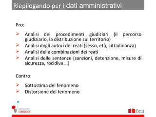 Riepilogando per i dati amministrativi 

Pro:
 Analisi dei procedimenti giudiziari (il percorso
  giudiziario, la distribuzione sul territorio)
 Analisi degli autori dei reati (sesso, età, cittadinanza)
 Analisi delle combinazioni dei reati
 Analisi delle sentenze (sanzioni, detenzione, misure di
  sicurezza, recidiva …)

Contro:
 Sottostima del fenomeno
 Distorsione del fenomeno
 