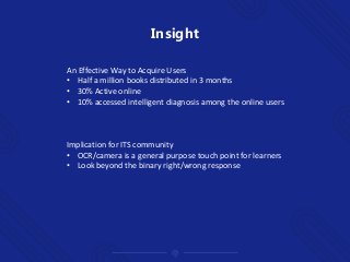 Insight
An Effective Way to Acquire Users
• Half a million books distributed in 3 months
• 30% Active online
• 10% accesse...