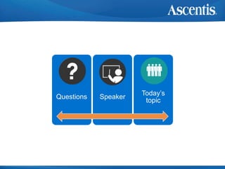 Housekeeping
Questions Speaker
Today’s
topic
 