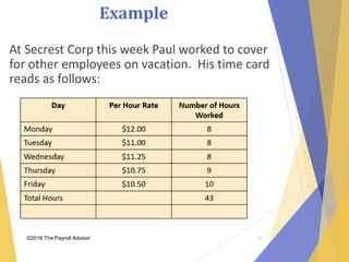 Example
©2018 The Payroll Advisor
At Secrest Corp this week Paul worked to cover
for other employees on vacation. His time card
reads as follows:
39
 