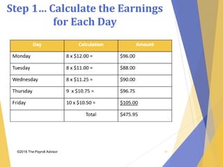 Step 1… Calculate the Earnings
for Each Day
©2018 The Payroll Advisor 40
 
