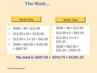 The Math…
©2018 The Payroll Advisor
46
 