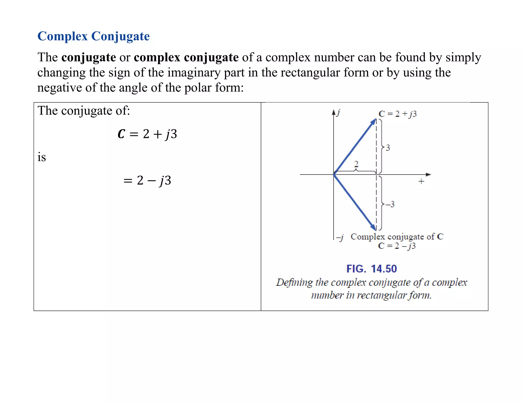 Complex Conjugate
The conjugate or complex conjugate of a complex number can be found by simply
changing the sign of the imaginary part in the rectangular form or by using the
negative of the angle of the polar form:
The conjugate of:
is
 