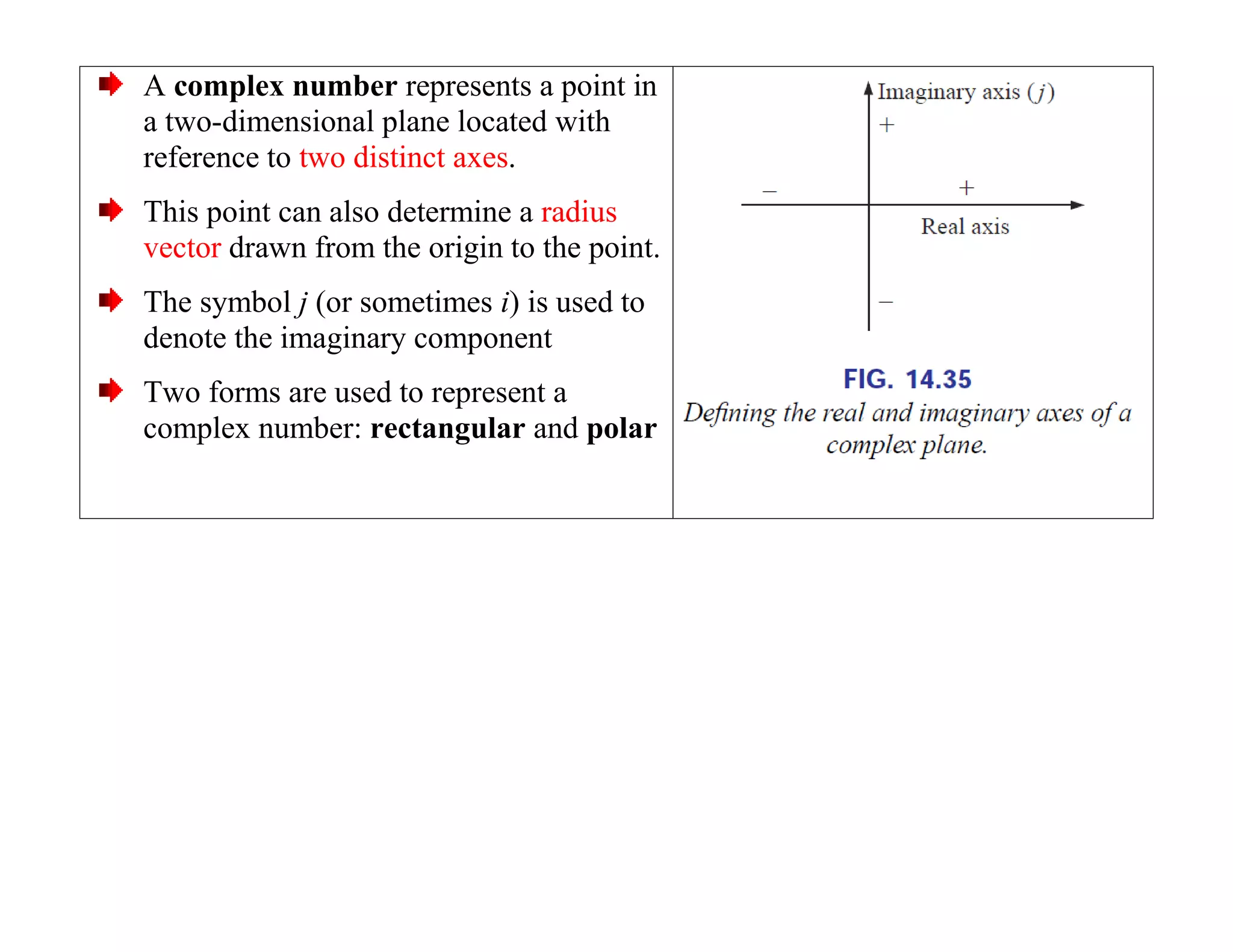 A complex number represents a point in
a two-dimensional plane located with
reference to two distinct axes.
This point can also determine a radius
vector drawn from the origin to the point.
The symbol j (or sometimes i) is used to
denote the imaginary component
Two forms are used to represent a
complex number: rectangular and polar
 